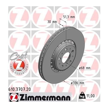 Zimmermann Standard/Coated, 610370720 610370720
